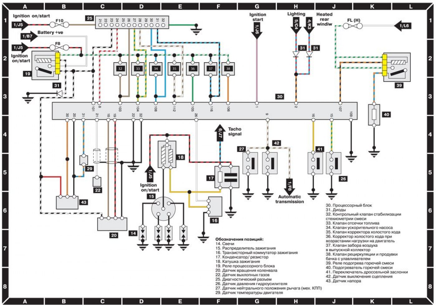 Блок управления двигателем ниссан схема Typical wiring diagram for DS series engines (Nissan Sunny 7 B13, 1990-1998) - "