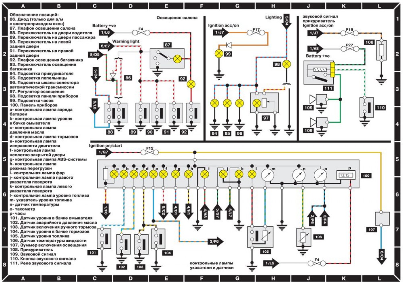Освещение салона, контрольные лампы, звуковой сигнал, указатели и ...