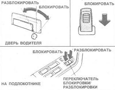 Электрычны замак дае Вам магчымасць адначасова блакаваць і разблакаваць усе дзверы.