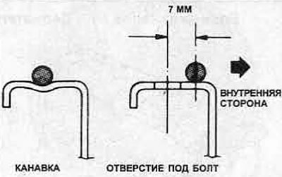 Figura. 1.13. Detalii aplicație pentru etanșare pentru tăvi - modele târzii