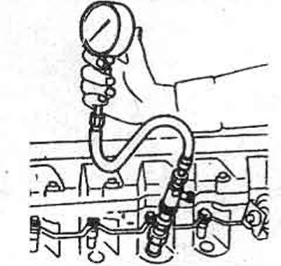 Фиг.1.39. Метод за измерване на компресията на двигателя