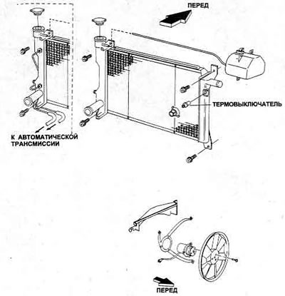 Radiator and expansion tank — removal, inspection and installation ...