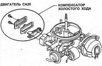 Kreslenie. 3.16. Umiestnenie kompenzátora voľnobehu - modely s objemom 2,0 litra