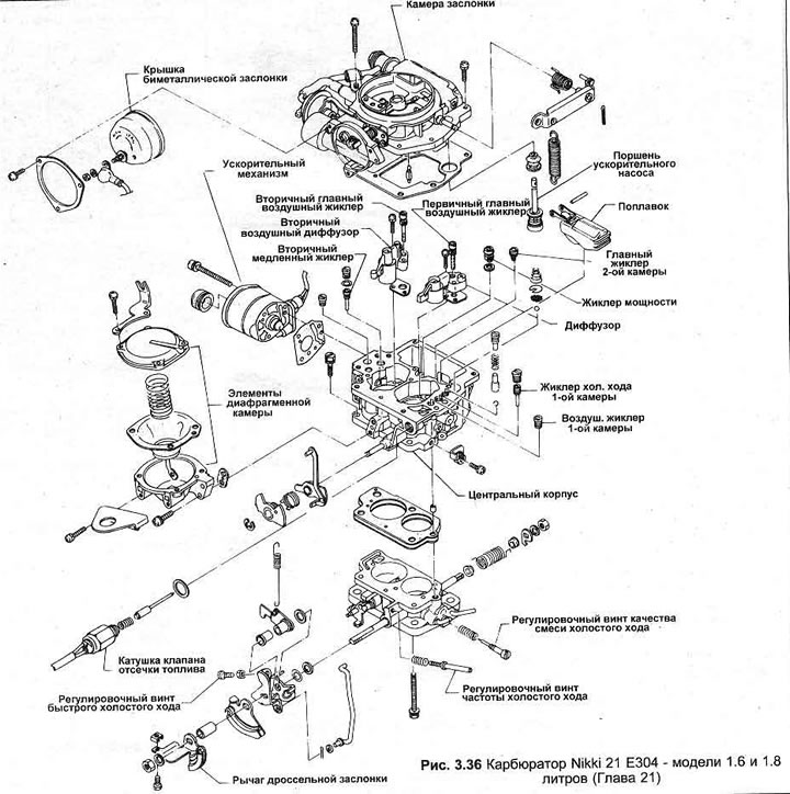 Kreslenie. 3.36. Karburátor Nikki 21 E304 - modely 1,6 a 1,8 litra