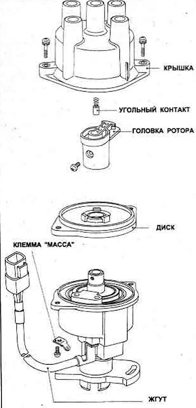 Распределитель/датчик угла поворота коленвала — переборка (Ниссан ...