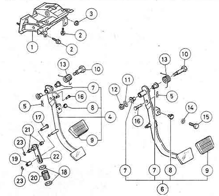 Мал. 5.5. Зборка педалі счаплення: 1. Крапежны кранштэйны педалі; 2. Болт; 3. Гайка; 4. Педаль -…