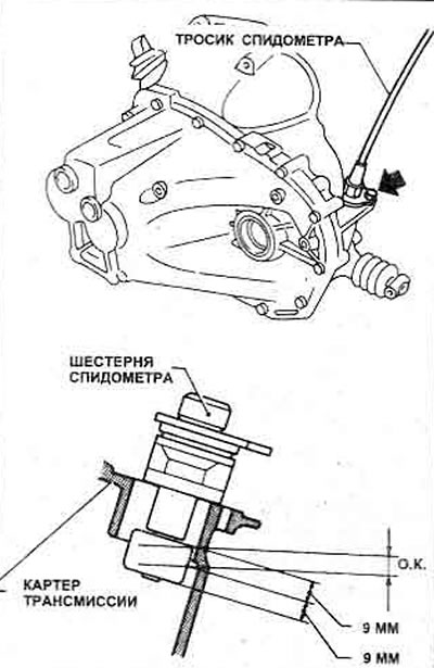 Kreslenie. 6.2. Kontrola hladiny prevodového oleja - modely 1,8 (vrátane Turbo) a 2,0 litra