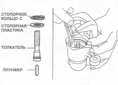 Мал. 9.26. Усталёўка стопарнай пласціны і дэталяў штангі штурхача ў корпус суппорта