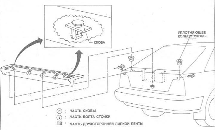 Kreslenie. 11.7. Držiaky zadného spojlera - Hatchback