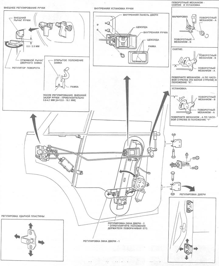 Мал. 11.17. Дэталі задняй дзверы