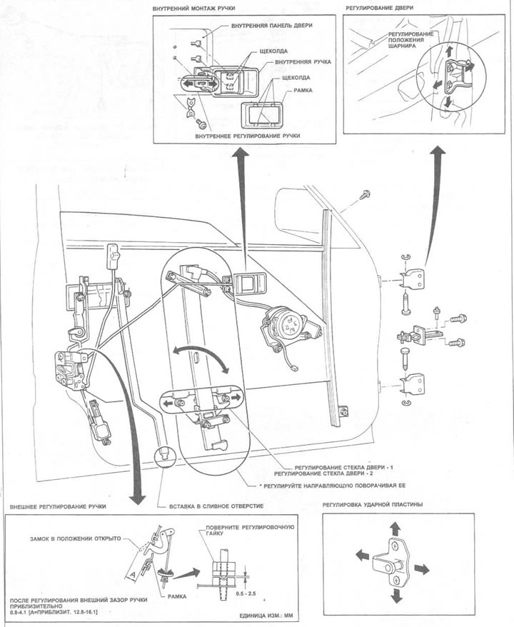 Мал. 11.16. Дэталі пярэдніх дзвярэй