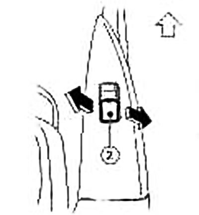 ② — Выключатель стеклоподъёмника двери переднего пассажира