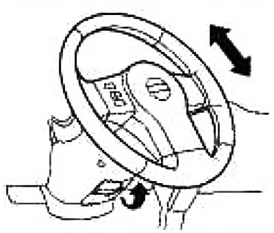 Рэгулёўка нахілу рулявога кола