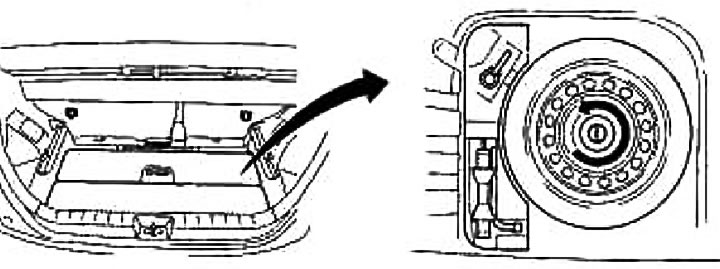 Інструменты