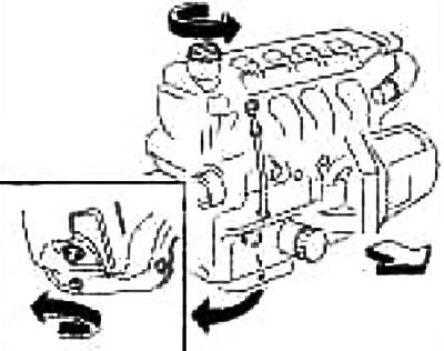 Замена моторного масла