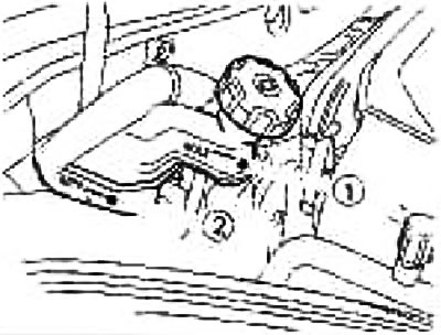 Тармазная вадкасць і працоўная вадкасць гідрапрывада счаплення