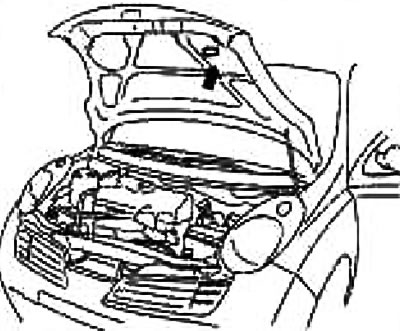 Таблічка прымацаваная на капоце аўтамабіля, як паказана на малюнку.