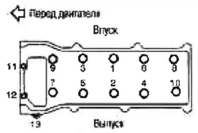 3. Зацягніце дапаможныя балты (№№11-13) у парадку, паказаным лічбамі на малюнку.