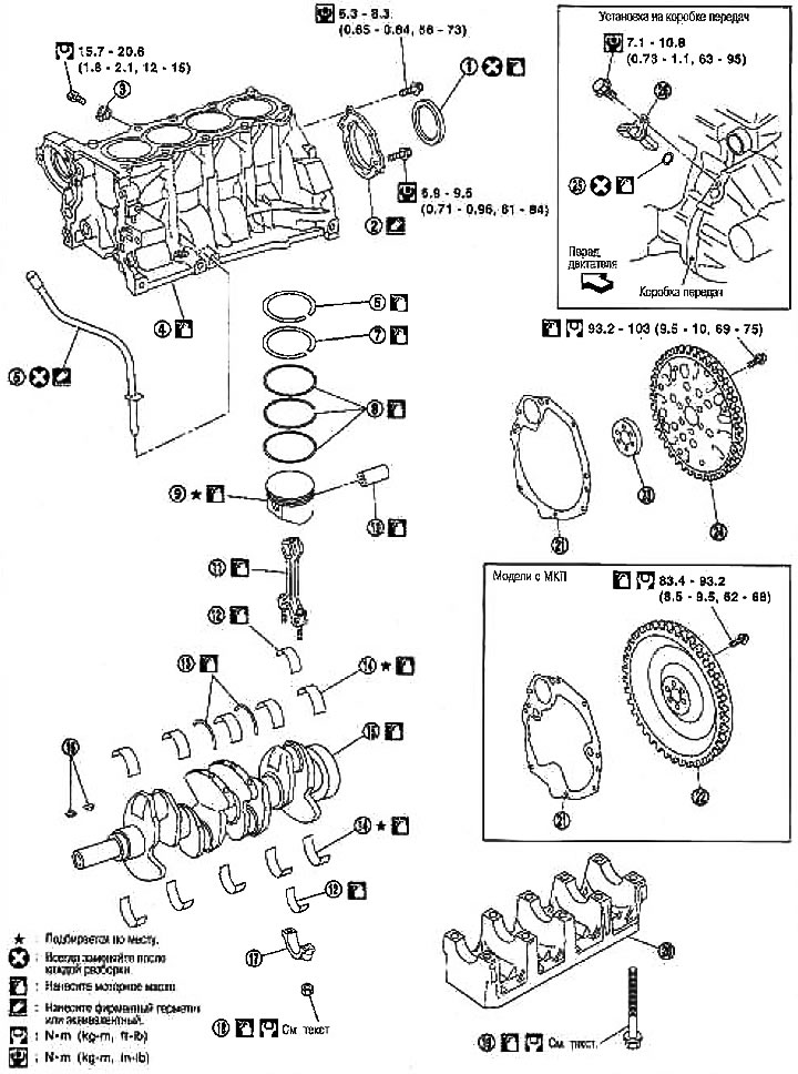 1. Задні сальнік; 2. Трымальнік задняга сальніка; 3. Датчык дэтанацыі; 4. Блок цыліндраў; 5.…