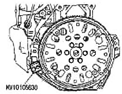 Зафіксуйце коленвал трымальнікам зубчастага вянка (спецінструмент), прыслабце крапежныя балты…