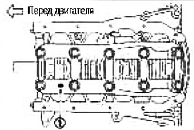 Стаўце іх пазнакай перада (1) у бок перада рухавіка.