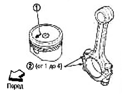 а. Збярыце поршань і шатун так, каб пазнака перада (1) на дно поршня і № цыліндру (2) на шатуне…