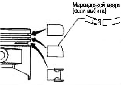 8. Пастаўце поршневыя кольцы пры дапамозе пашыральніка, як паказана на малюнку.