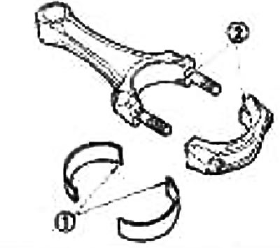 Пры ўсталёўцы сумясціце выступ стопара (1) на падшыпніку шатуна з выманне (2) на шатуне.