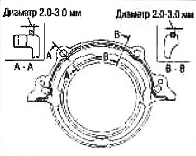 Паступова вырабіце герметык у месцы, паказаныя на малюнку.