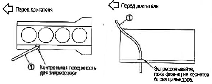 Увага: Заменіце алейны мац новым.