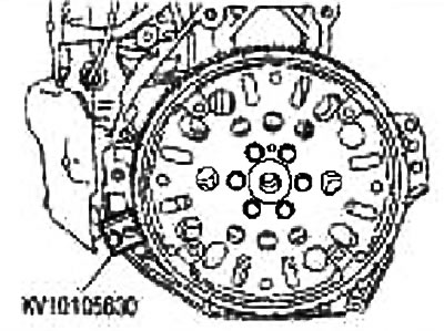 Зафіксуйце коленвал трымальнікам зубчастага вянка (спецінструмент) і зацягніце балты крыж-накрыж.