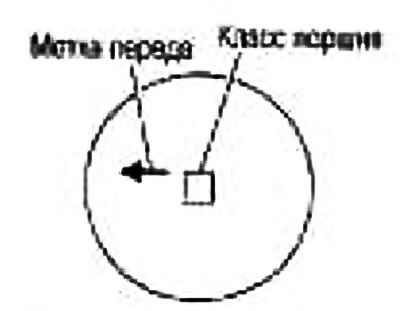 Заўвага: Форма дна поршня адрозніваецца ад рухавіка да рухавіка, як і месца размяшчэння маркіроўкі,…