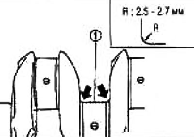 Увага: Пры перашліфоўцы карэнных шыек (1) пад падшыпнікі паменшанага рамонтнага памеру захавайце…