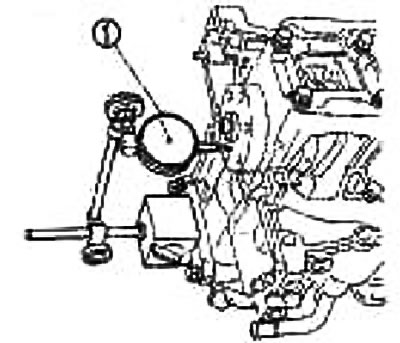 Пры дапамозе індыкатара (1) вымерайце зазор паміж упартымі падшыпнікамі і плячом кривошипа,…