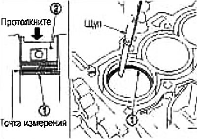 Праштурхніце поршневае кольца (1) поршнем (2) да сярэдзіны цыліндру і пры дапамозе маца вымерайце…