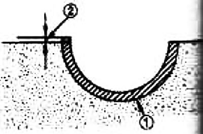 Пры зняцці вечкаў карэнных падшыпнікаў або падшыпнікаў шатуна пасля зацяжкі з патрабаваным момантам…