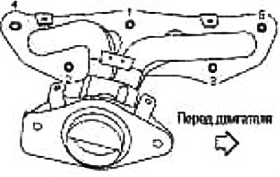 1. Strângeți piulițele în ordinea indicată de cifrele din ilustrație.