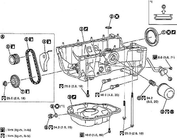 1. Tylna uszczelka olejowa; 2. O-ring; 3. Miska olejowa (górna); 4. Napinacz łańcucha; 5. Łańcuch…