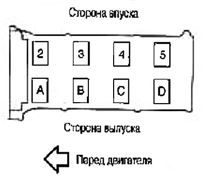 12. Монтирайте скобите на разпределителния вал (№ 2-5), като се ръководите от отличителните…