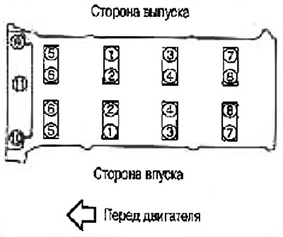 Момент на затягане: 10,4 Nm (1,1 kg·m)