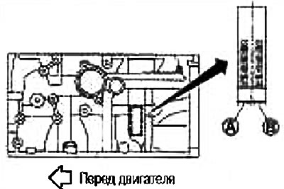 1. Хоризонталните линии в «Таблицата за избор на основни лагери» съответстват на класа на корпуса…
