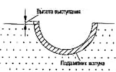 When removing the connecting rod bearing caps after tightening to the specified torque with the…