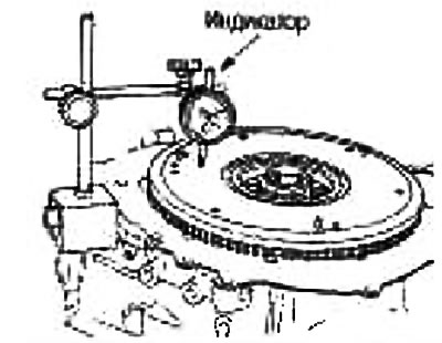 Measure the deformation of the flywheel-clutch contact surface using a dial indicator.