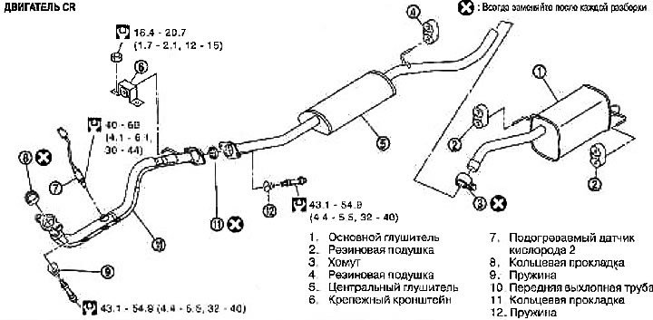 Ниссан ноте е11 приемная труба как снять