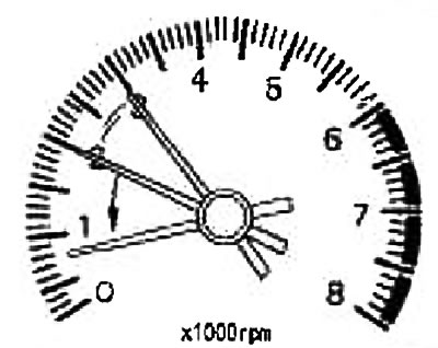 2. Increase the engine speed two or three times (from 2000 to 3000 rpm) without load, then let the…