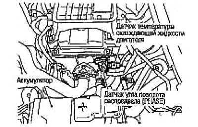 1. Электраклапан механізму рэгулявання фаз газаразмеркавання впускных клапанаў; 2. Паліўная…