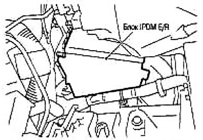 1. Электраклапан механізму рэгулявання фаз газаразмеркавання впускных клапанаў; 2. Паліўная…