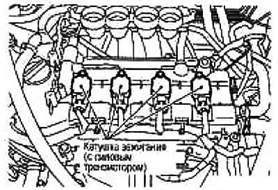1. Электраклапан механізму рэгулявання фаз газаразмеркавання впускных клапанаў; 2. Паліўная…