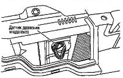 1. Электраклапан механізму рэгулявання фаз газаразмеркавання впускных клапанаў; 2. Паліўная…