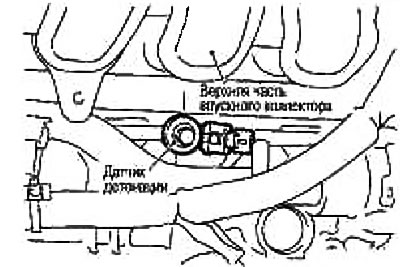 1. Электраклапан механізму рэгулявання фаз газаразмеркавання впускных клапанаў; 2. Паліўная…